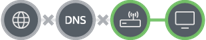 پەیوەندیی تۆڕی Gateway نەما